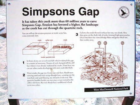 Foto Simpsons Gap